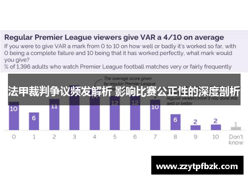 法甲裁判争议频发解析 影响比赛公正性的深度剖析