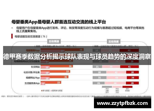 德甲赛季数据分析揭示球队表现与球员趋势的深度洞察