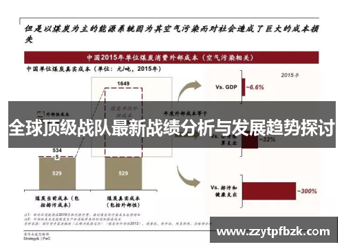 全球顶级战队最新战绩分析与发展趋势探讨